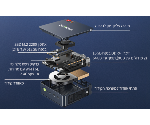 מחשב נייח קטן GMK-M5 PLUS AMD R7 5825U 16GB 512NVME WIN11 Pro