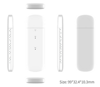 ProView U4GW6 USB Modem